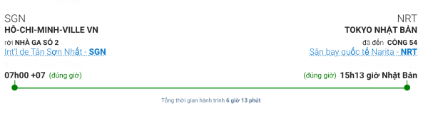 Thông tin chuyến bay NQ834